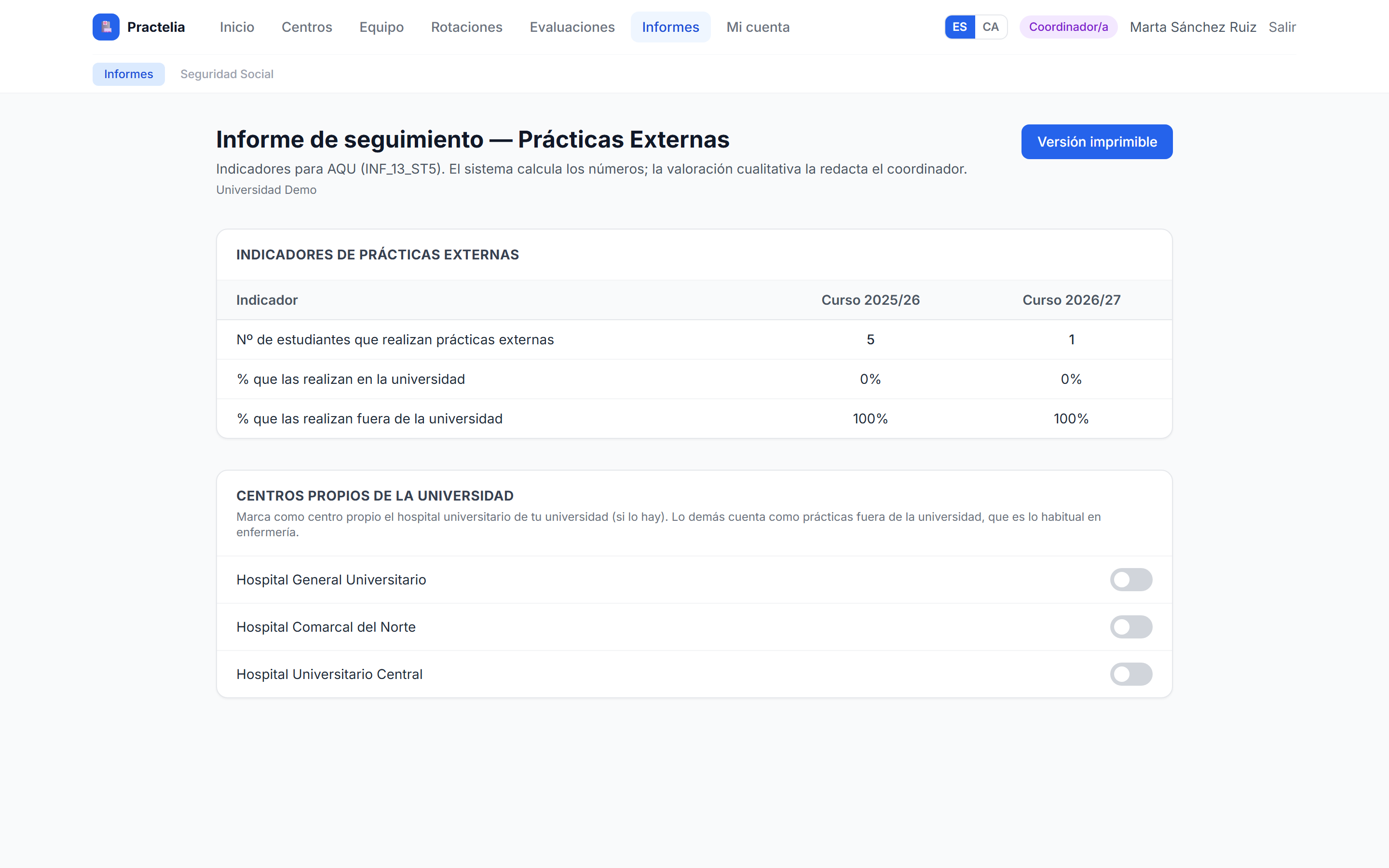 Captura de Practelia: Informes ANECA/AQU